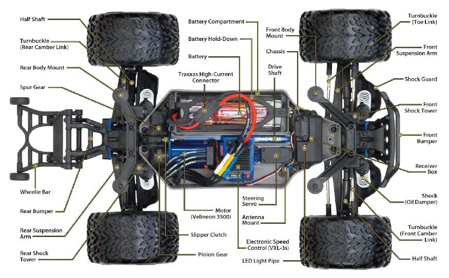 traxxas stampede parts